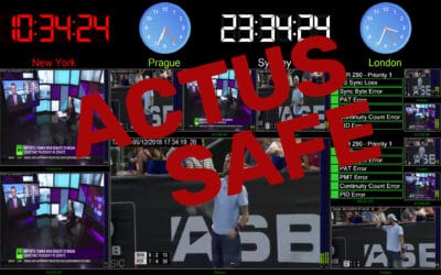 Apache Log4j vulnerability – impacting millions of Java-based apps. Actus intelligent monitoring and compliance platform is not impacted and 100% safe!