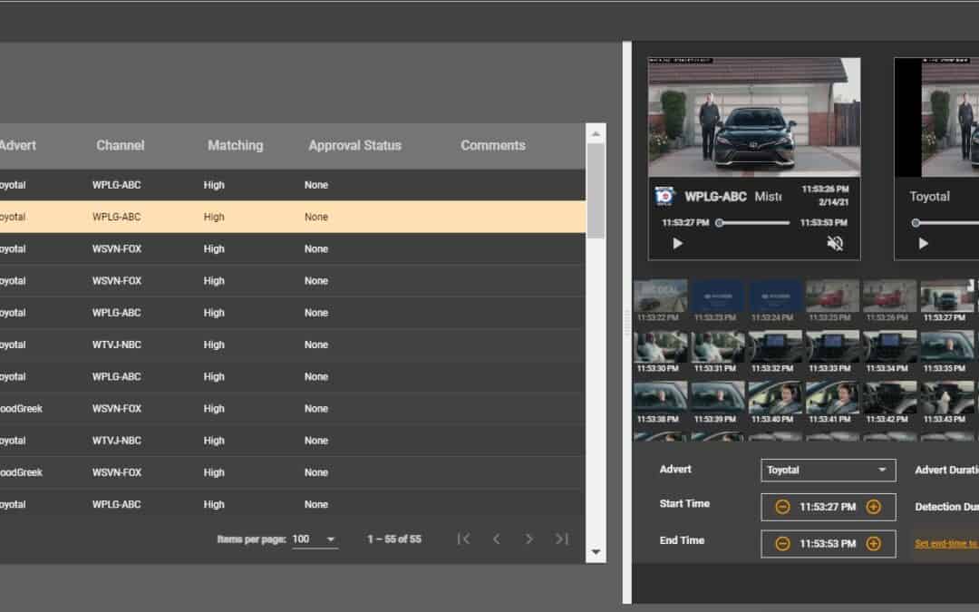 adwatch automatic fingerprinting screenshot