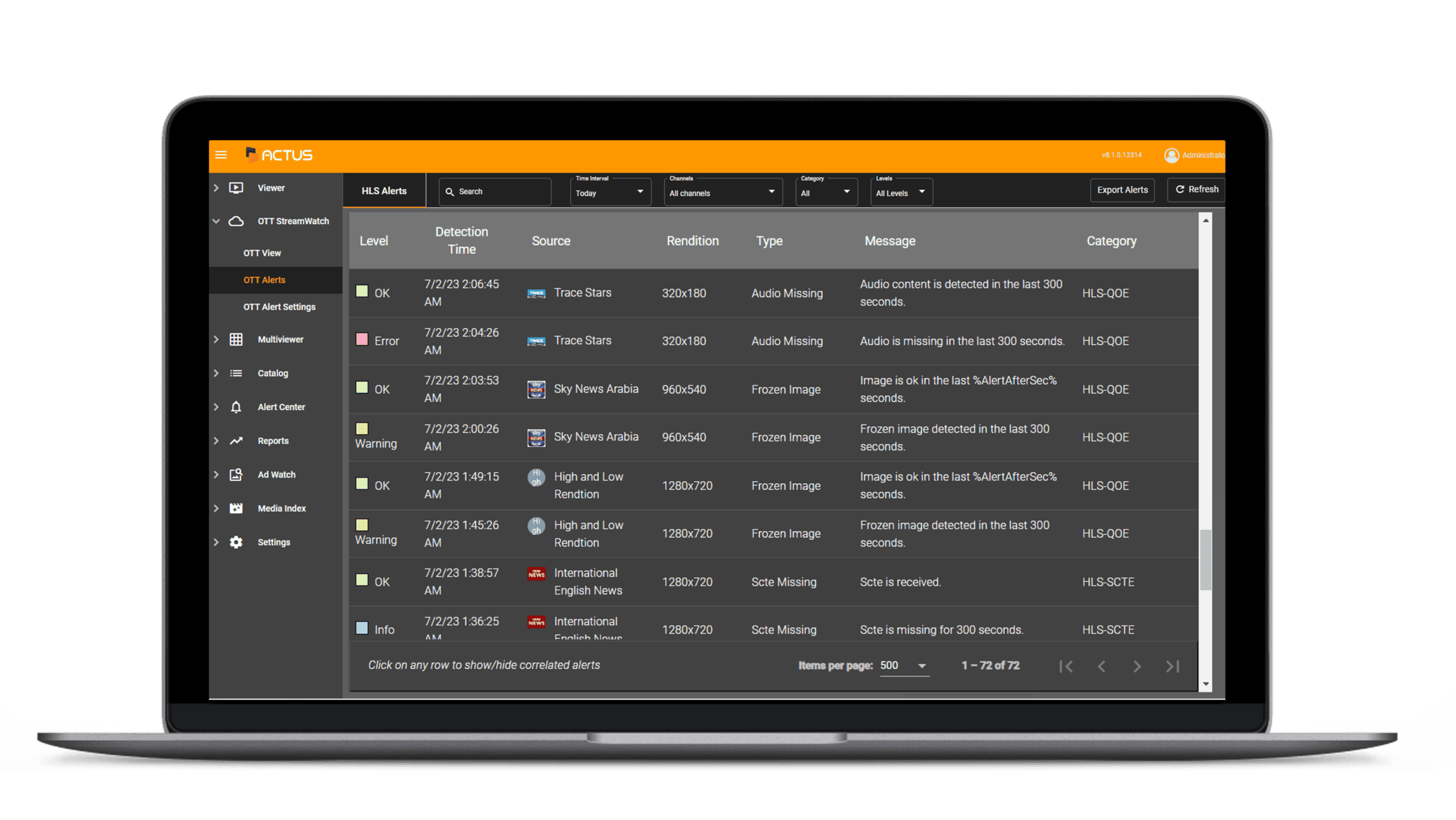 Actus OTT StreamWatch Alerts