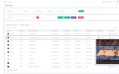 Pikolo Systems and Actus Digital Announce Partnership and Product Integration